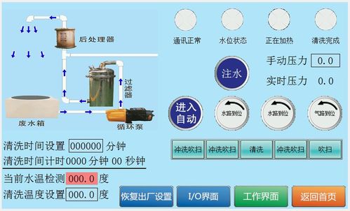 国六后处理清洗设备厂家 数据驱动的高效服务新范式